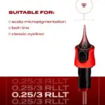 Etalon Mix Nadelmodule EM 0.25 3RLLT