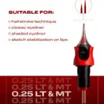 Etalon Mix Nadelmodule EM 0.25 LT en MT