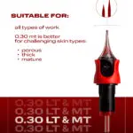 Etalon Mix Nadelmodule EM 0.30 mt en lt