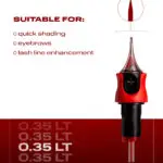 Etalon Mix Nadelmodule EM 0.35 LT